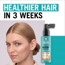 Schwarzkopf Gliss Scalp Balance Scalp Spray 100 ml