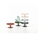 Vitra   High Brett Mint Green Lampemesteren