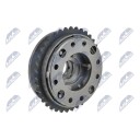 Kamakselregulering NTY RKZ BM 003