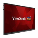 Viewsonic IFP86G1
