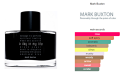 Mark Buxton A Day in My Life Mark Buxton Eau De Parfum 100ml