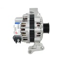 Dynamo AS PL A5034PR