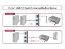 Delock Switch Usb 3.0 2 Port Manual Bidirectional - Usb-Periferdelesvitsj - 2 X Superspeed Usb 3.0 - Stasjonær