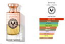 Electimuss London Auster Electimuss London Extrait de Parfum 100ml