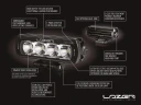 Lazer T16 Evo Ledbar Fjernlys