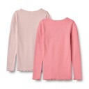 Wheat Genser Reese 2x Rib Pink Lilac (128 / 8 år)
