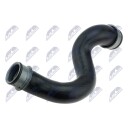NTY CPP ME 023 Radiatorslange