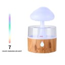 Ox XO HF10 Luftfukter 260 ml  Cloud