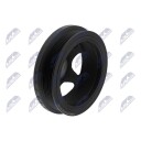 Remskive, veivaksel NTY RKP-ME-015
