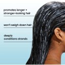 Bondi Boost HG Miracle Hair Mask 200 ml