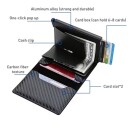 PopUp PopUp Lommebok med RFID-beskyttelse Sort Karbonfiber