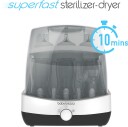 Baby Brezza Superfast Sterilisator Dryer
