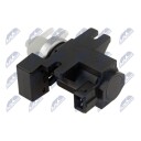Trykkomformer, turbolader NTY EGR-VV-008