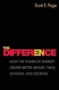 Scott Page Scott The Difference