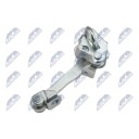 Dørstopper NTY EZC PL 088
