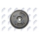 Kamakselregulering NTY RKZ HY 006