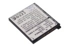 CAS. Exilim Zoom EX-Z85EO batteri (720 mAh 3.7 V)
