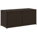  Putekasse brun 283L cm polyrotting 365313