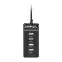 Simagic wheelbase USB forlengerkobling