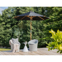 Venture Home Cerox parasoll tilt funksjon svart. 1699075-01-0 1699064-01-0