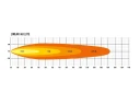 Lumen Lazer Linear 36 Elite Led-Bar Fjernlys
