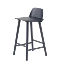 Muuto Nerd barstol 65 cMidnight Blue