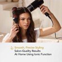 Wahl Hrfner Ionic Flow   2100 W