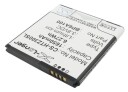 HTC Z3 batteri (1650 mAh 3.8 V)