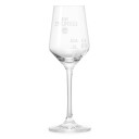 Glenlivet whiskyglass 10 cl