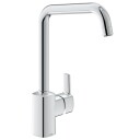 FM Mattsson Viskan Krom / Ja (GRO-4300996)