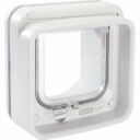 Sureflap Hub Til Katteluke