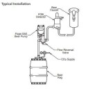 Kegland Flojet G56 pumpe drives med luftkompressor eller gass