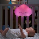 Fisher Price Twinkle & Cuddle Cloud Soother Plush