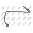 Oljeledning, lader NTY ECD-RE-011