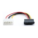 Eletra SATA 15P Hunn – Big Hunn 12Cm strømkabel