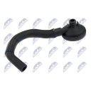 Ventil veivhuslufting NTY EPCV RE 001