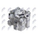 Servopumpe NTY SPW-NS-019