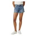 Replay Shorts Straight Short Blue 25