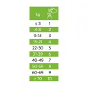 Hud Og Pels 265 ml