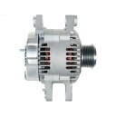 Dynamo AS PL A6526S
