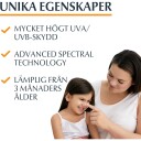 Eucerin Sun Kids Dry Touch Solkrem SPF50+ 200 ml