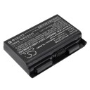 Batteri til Hasee K780S-i7 CLP157NB
