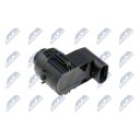 NTY EPDC-SK-001 Parkeringssensor