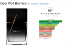 Wolf Brothers Deer Wild Slavic Fragrance Eau de Parfum 50ml
