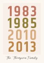Family Birth Year Plakat Plakat / 100x150cm