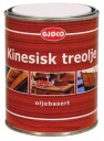 Gjøco kinesisk treolje 0,75 l