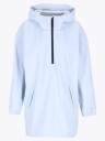 Twentyfour Mode PU Poncho Blå 50
