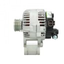 Dynamo BV PSH 155.532.120.120