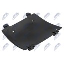 Innerskjerm plastikk NTY EZC-PL-049