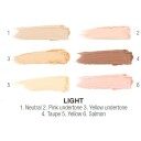 NYX Professional Makeup 3C Palette - Conceal, Correct, Contour - Light
